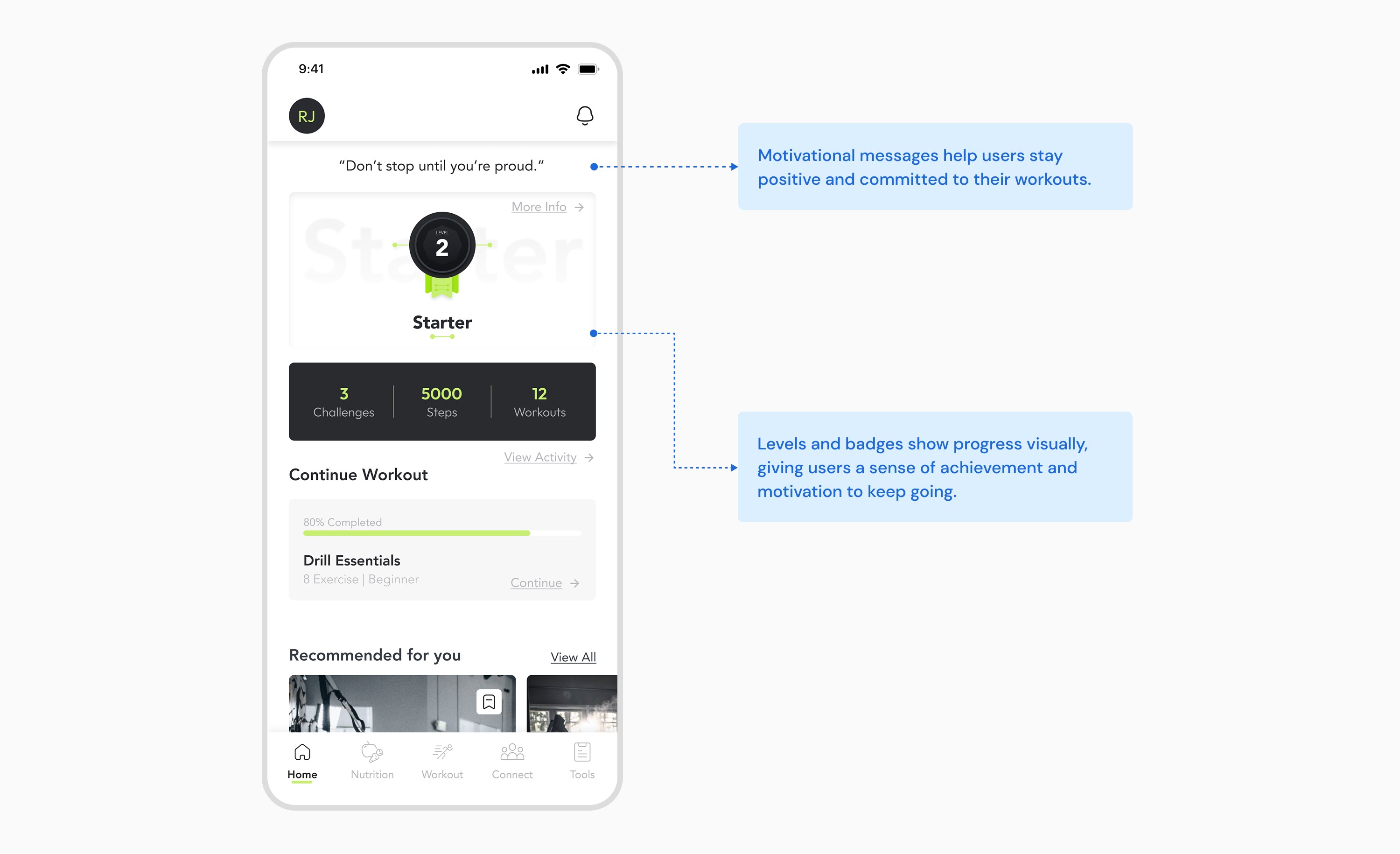 Annotated home page