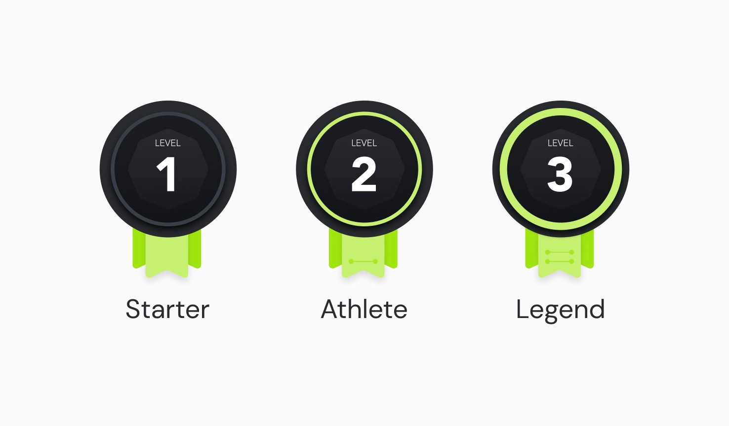 Progress badges: Starter, Athlete and Legend